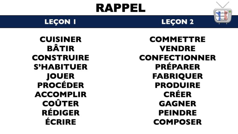 synonymes-du-verbe-faire-partie-2-delf-b2-le-on-en-fran-ais-facile