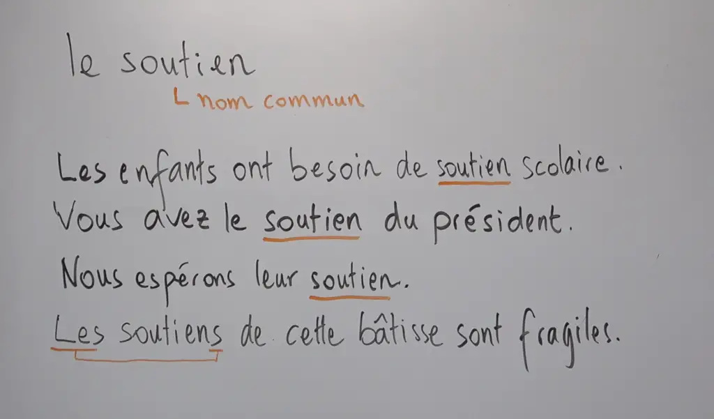 Comment écrire "soutien, Soutient, Soutiens" ? Transcription